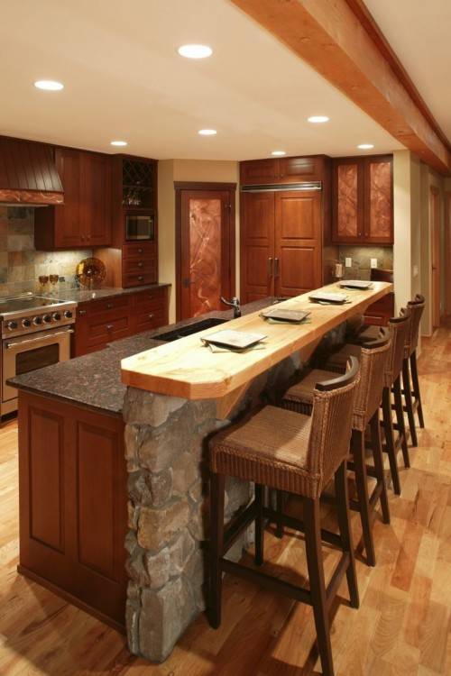 Full Size of Kitchens Kitchen Bar Island Ideas Kitchen Wet Bar Design Ideas  Kitchen Bar Ideas