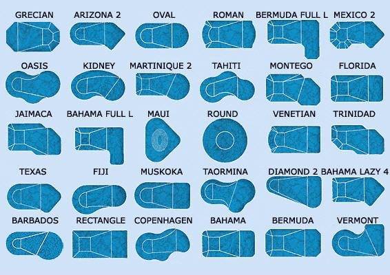 How to Choose the Perfect Swimming Pool Layout for Your Home [Infographic]  | Freshome