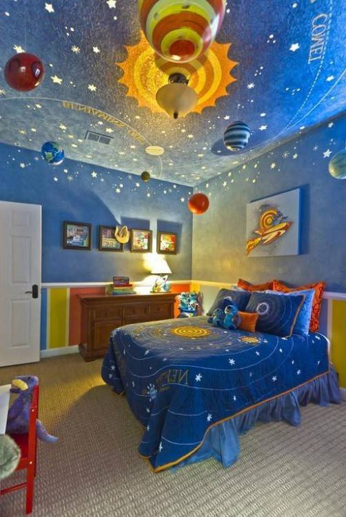 Top Bedroom Planetarium Projector for Kids Home Style Tips Interior  Amazing Ideas Under Room Design Ideas