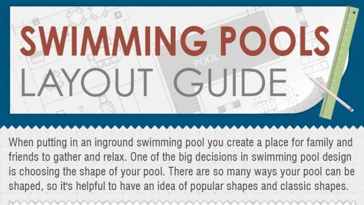 swimming pool shape swimming pool shapes and design ideas swimming pool  design ideas and pool landscaping