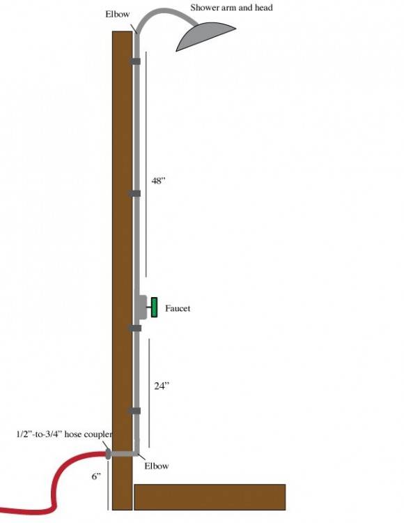 Self Contained Toilet And Shower How To Make An Outdoor Bathroom How To  Install A Shower In A Basement Without Drain Add Toilet To Existing Bathroom  Outdoor