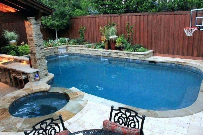 Full Size of Backyard:backyard Ideas Without Grass Engaging Ways To Upgrade  Your Backyard Mental