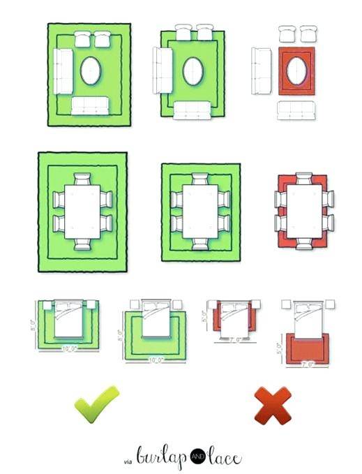 Full Size of Interior:area Rug Rules And How To Break Them Part One Cream